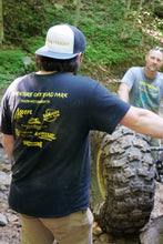 Load image into Gallery viewer, 2022 Meet and Beat T-shirt